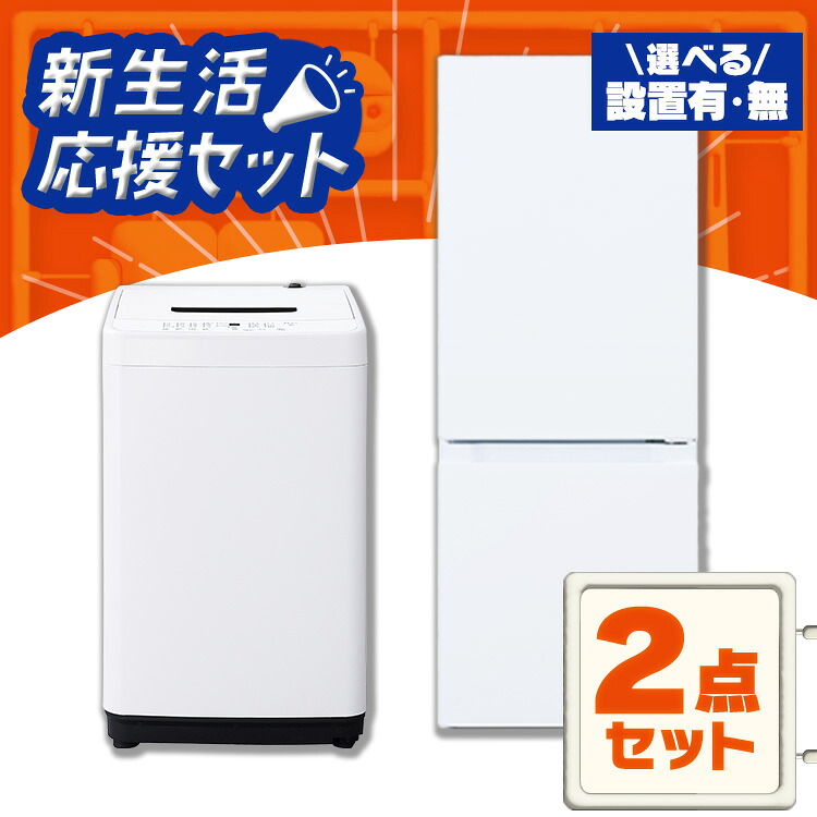 出来事ペイジ
