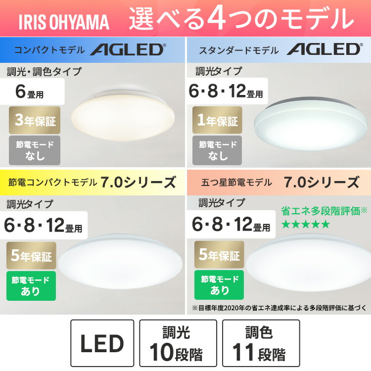 ★楽天1位獲得★シーリングライト 6畳 8畳 12畳 LED ledシーリングライト 調光 調色 リモコン付 アイリスオーヤマ 照明 リビング 省エネ 取付簡単 コンパクトモデル スタンダードモデル ACL 節電コンパクトモデル CEP 五つ星節電モデル CEA *
