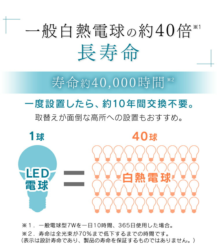 【楽天1位常連★4個セット】電球 LED E26 60W おしゃれ アイリスオーヤマ LED電球 60形相当 ライト 広配光 昼白色 昼光色 電球色 E26口金 照明 照明器具 天井照明 明るい 洗面所 長寿命 LDA7D-G-6T62P LDA7N-G-6T62P LDA7L-G-6T62P