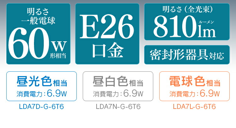 【楽天1位常連★4個セット】電球 LED E26 60W おしゃれ アイリスオーヤマ LED電球 60形相当 ライト 広配光 昼白色 昼光色 電球色 E26口金 照明 照明器具 天井照明 明るい 洗面所 長寿命 LDA7D-G-6T62P LDA7N-G-6T62P LDA7L-G-6T62P