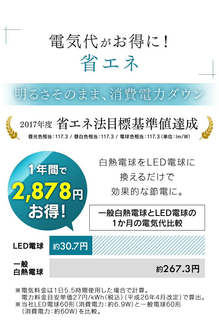 【楽天1位常連★4個セット】電球 LED E26 60W おしゃれ アイリスオーヤマ LED電球 60形相当 ライト 広配光 昼白色 昼光色 電球色 E26口金 照明 照明器具 天井照明 明るい 洗面所 長寿命 LDA7D-G-6T62P LDA7N-G-6T62P LDA7L-G-6T62P