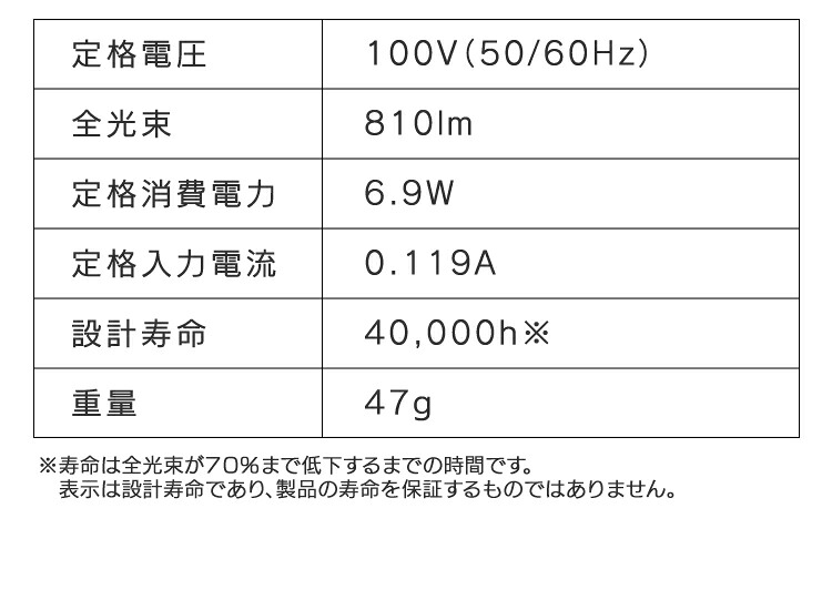 【楽天1位常連★4個セット】電球 LED E26 60W おしゃれ アイリスオーヤマ LED電球 60形相当 ライト 広配光 昼白色 昼光色 電球色 E26口金 照明 照明器具 天井照明 明るい 洗面所 長寿命 LDA7D-G-6T62P LDA7N-G-6T62P LDA7L-G-6T62P