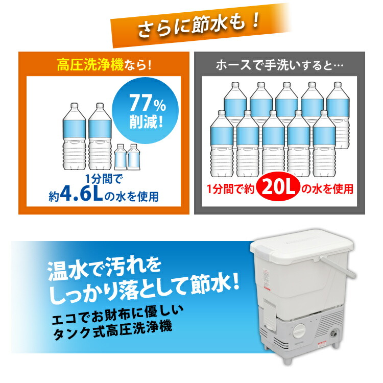 ポイント5倍 タンク式高圧洗浄機 Sbt 412n送料無料 高圧洗浄機 高圧洗浄機 高圧 洗浄機 タンク式家庭用高圧洗浄機 タンク式高圧洗浄機 洗浄機 11点セット 高圧洗浄機 アイリスオーヤマ アイリス 洗車 外壁 掃除 大掃除 Irispoint Joyライト税込3 980円以上お買い物で