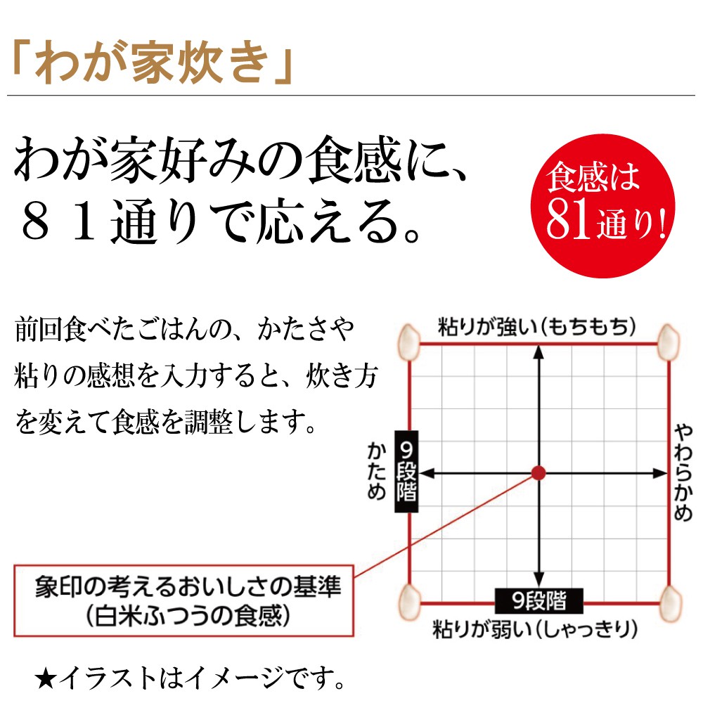 新品即決 炊飯器 象印 1升 Nw Jw18 Ba 圧力ih 炊飯ジャー Ihジャー Ih炊飯器 一人暮らし 調理家電 キッチン家電 圧力ih炊飯器 圧力ih炊飯ジャー 極め炊き 白米 酢飯 玄米 料理 しゃもじ 厚釜 ブラック 黒 D Joyライト 気質アップ Doutoresdaalegria Org Br