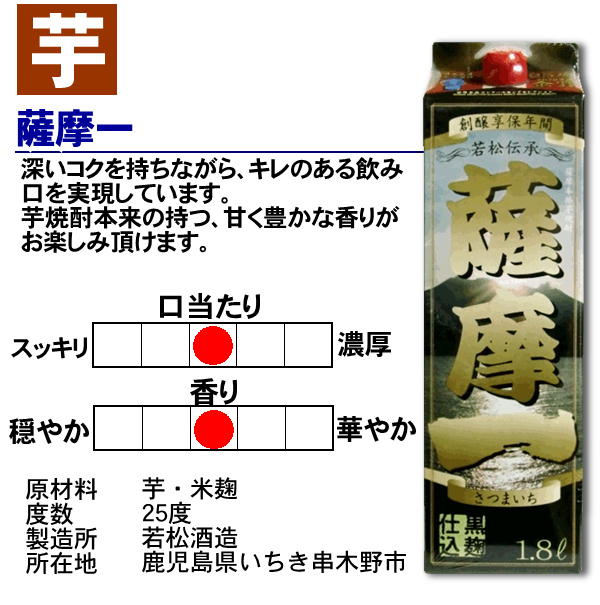 により 薩摩一 芋 25度 若松酒造 1.8L(1800ml) パック 6本入 問屋ダイヘイPayPayモール店 - 通販 - PayPayモール  たもの - shineray.com.br