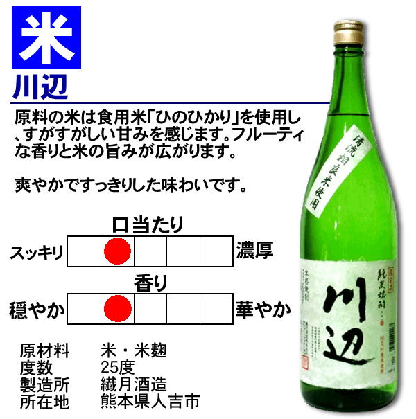 年末のプロモーション大特価！ 送料無料 純米焼酎 川辺 白岳しろ 25度 1.8L 1800ml ×各3本 合計6本 fucoa.cl