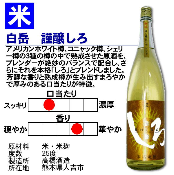 限定製作】父の日 米焼酎 白岳 吟麗しろ 銀しろ 25度 1800ml 1.8L 2本