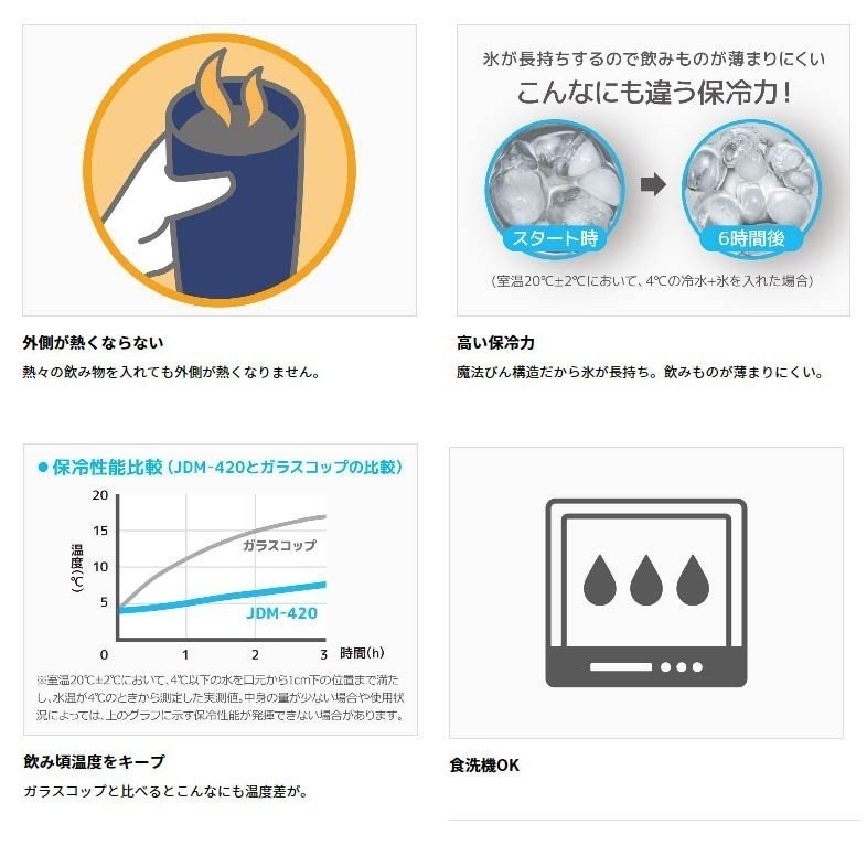 サーモス タンブラー 真空断熱 サーモス タンブラー 名入れ ペア 結婚祝 真空断熱タンブラー 真空断熱タンブラー エンジェリック ピンクグラデーション 布箱入り 名入れギフト専門 ブルーグラデーション 結婚祝 名入れ プレゼント 陶器調デザイン ブルーグラデーション