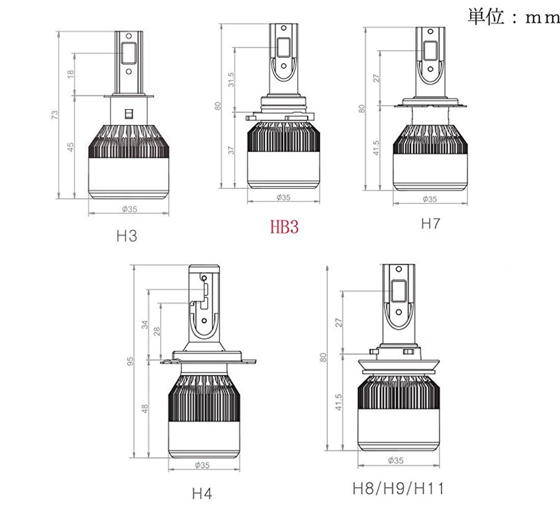 楽天市場 送料無料 Ledヘッドライト フォグランプ Cobチップ H4 Hi Lo H1 H3 H7 Hb3 Hb4 H8 H11 H16 6000k 72w 7600lm2本 1年保証 全国 E Auto Fun