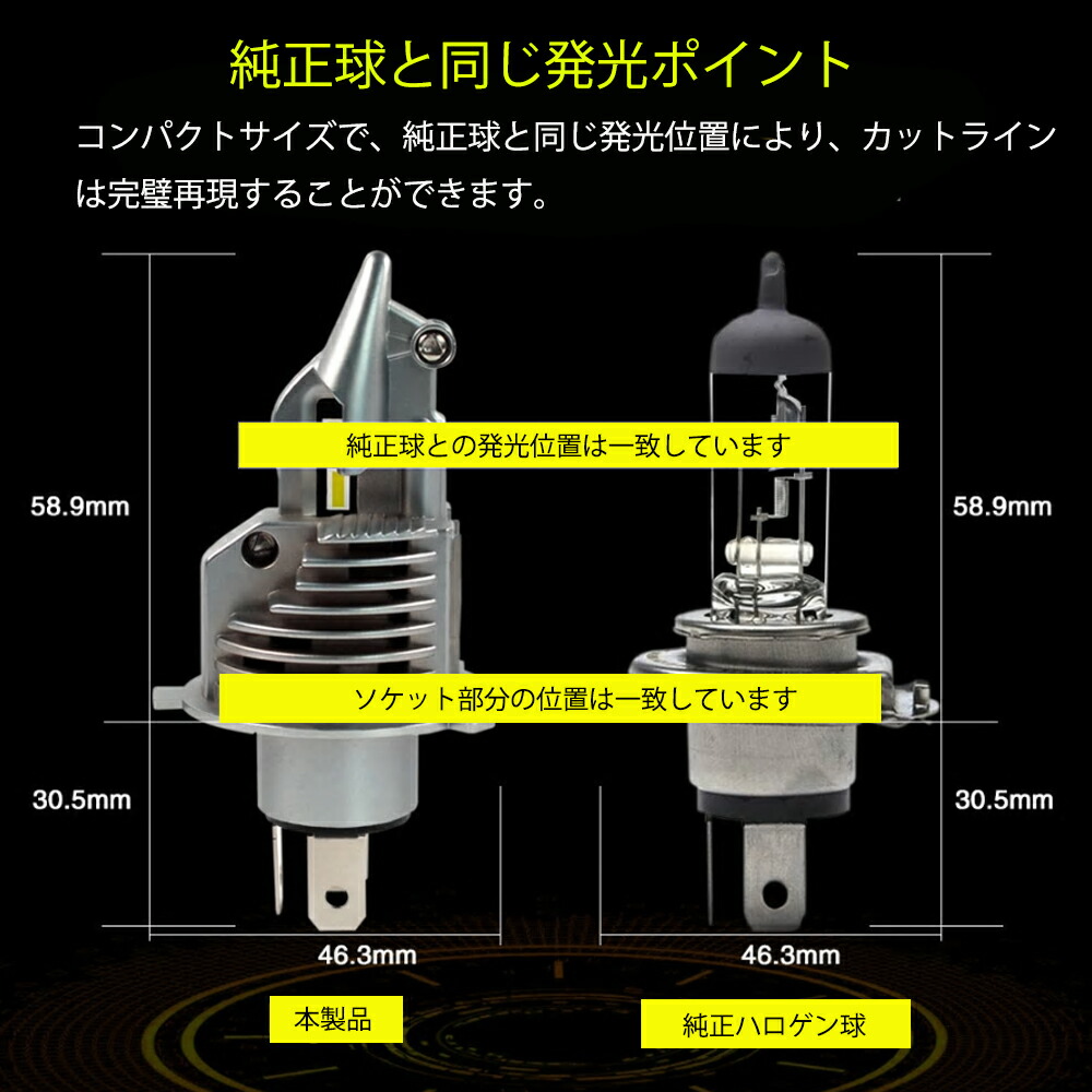 楽天市場 Ledヘッドライト 送料無料 Sdk フォグランプ H4 Hi Lo H7 H8 H11 H16 Hb3 Hb4 Ledバルブ 60w 16000lm 6000k ホワイト イエロー アイスブルー 車検対応 ポン付け 2本 E Auto Fun