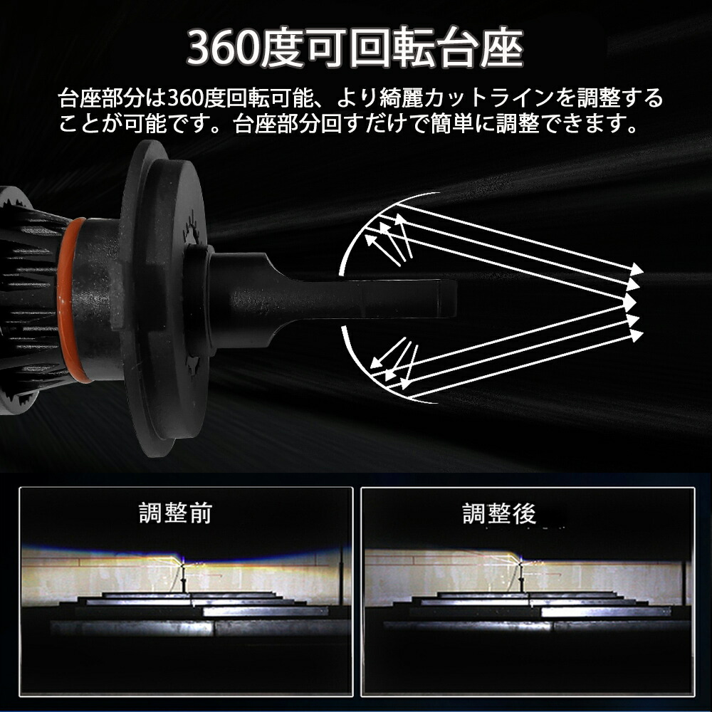 楽天市場 11 1限定 P最大12倍 Ledヘッドライト 光軸調整 M3 フォグランプ H4 H1 H3 H7 H8 H11 H16 Hb3 Hb4 ソールcspチップ 50w 12000lm 6000k 車検対応 角度調整機能付き 2本 送料無料 E Auto Fun
