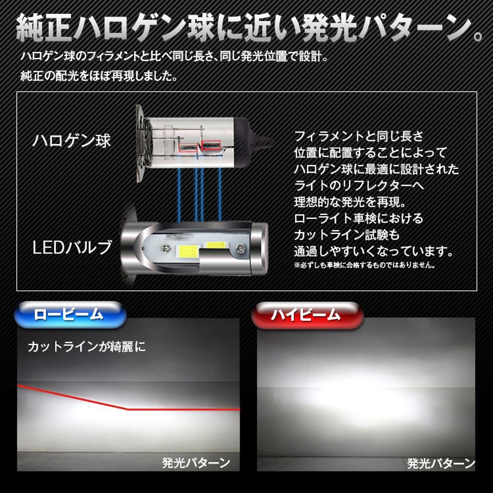 楽天市場 送料無料 Led ヘッドライト H4 Hi Lo H1 H3 H7 H8 H11 H16 Hb3 Hb4 Hir2 12v 3570 Csp社製 Ledチップ搭載 車検基準 50w 9000lm 6500k 2本セット E Auto Fun