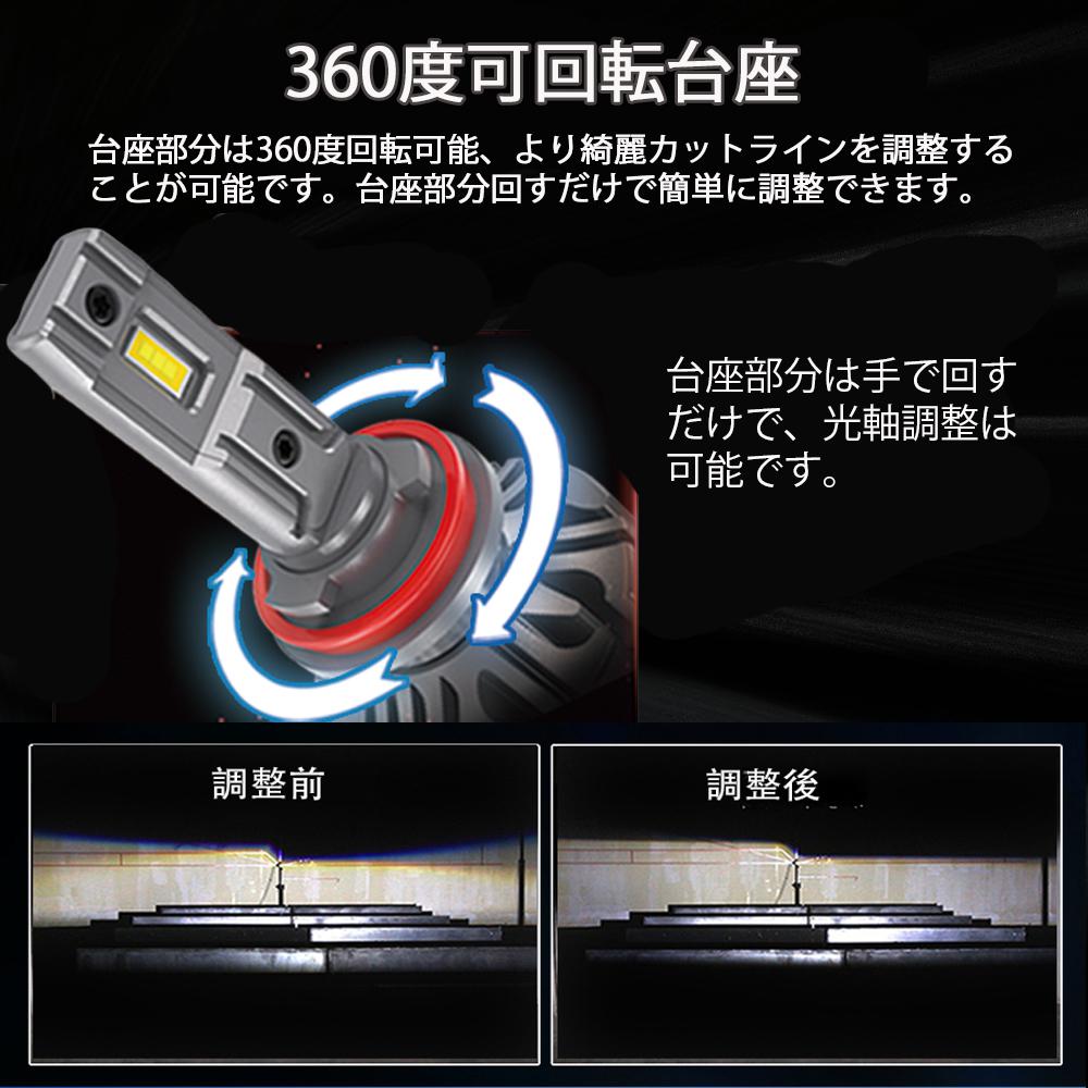 楽天市場 6 Offクーポン対象 最新 Ledヘッドライト フォグランプ H4 Hi Lo H8 H11 H16 ファンレス 車検対応 光軸調整可能 Dc12v 60w ルーメン 6000k ホワイト 2本セット 送料無料 E Auto Fun