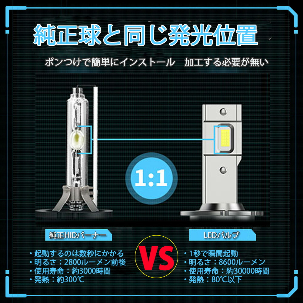 最新 Led前照燈 ヴァルヴ D2s D2r D4s D4r 乗物検マッチ 濃 Hid物交 光軸チューンアップ可 キャンセラー内蔵 インポート車対応 35w 6000k 8600lm アウディ Bmw ベンツ 1年代安全 父親の日曜日 スーヴェニア Restaurant Valentino De