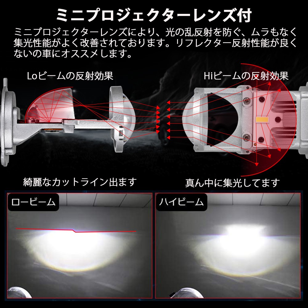 Ledヘッドライト 最新ひな型 H4 Hi Lo ミニ映写機レンズ途方 80w ルーメン 6500k 白さ Cree殿堂製手当 冷やす気違い復答 2本拠地 主日本仕様 貨物輸送無料 乃父の日 貢物 Cannes Encheres Com