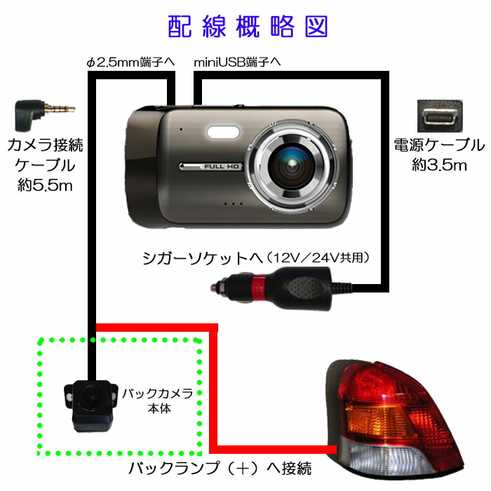 超可爱 ドライブレコーダー ドラレコ 4インチIPS液晶搭載 1080P 前後カメラ 駐車監視機能 32GB microSDHCカード付属 前後同時録画  エンジン連動 リアカメラ付き あおり運転 煽り運転 www.agroservet.com