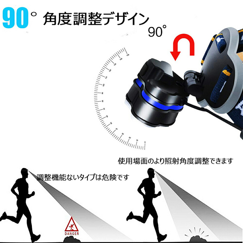 楽天市場 Ledヘッドライト ヘッドランプ 懐中電灯 アウトドア 8灯 8点灯モード 最大8000lm 防水防災 充電式 Usb 登山 夜釣り 調節可 高光量 E Auto Fun