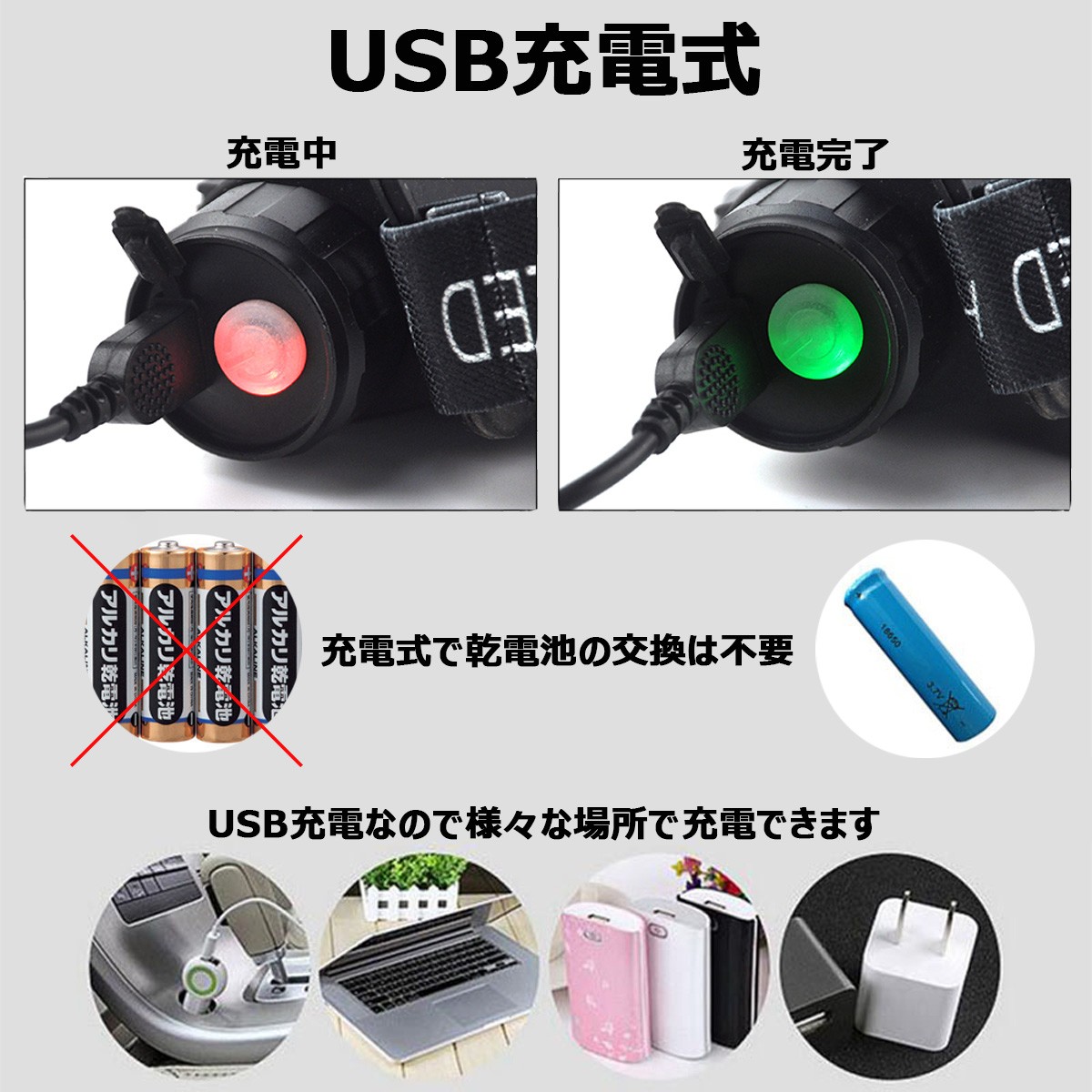 楽天市場 6 Offクーポン対象 Ledヘッドライト ヘッドランプ 懐中電灯 Usb充電式 充電池付属 ボディーセンサー付き アウトドア 釣り キャンプ サイクリング 作業灯 1個 防災 E Auto Fun