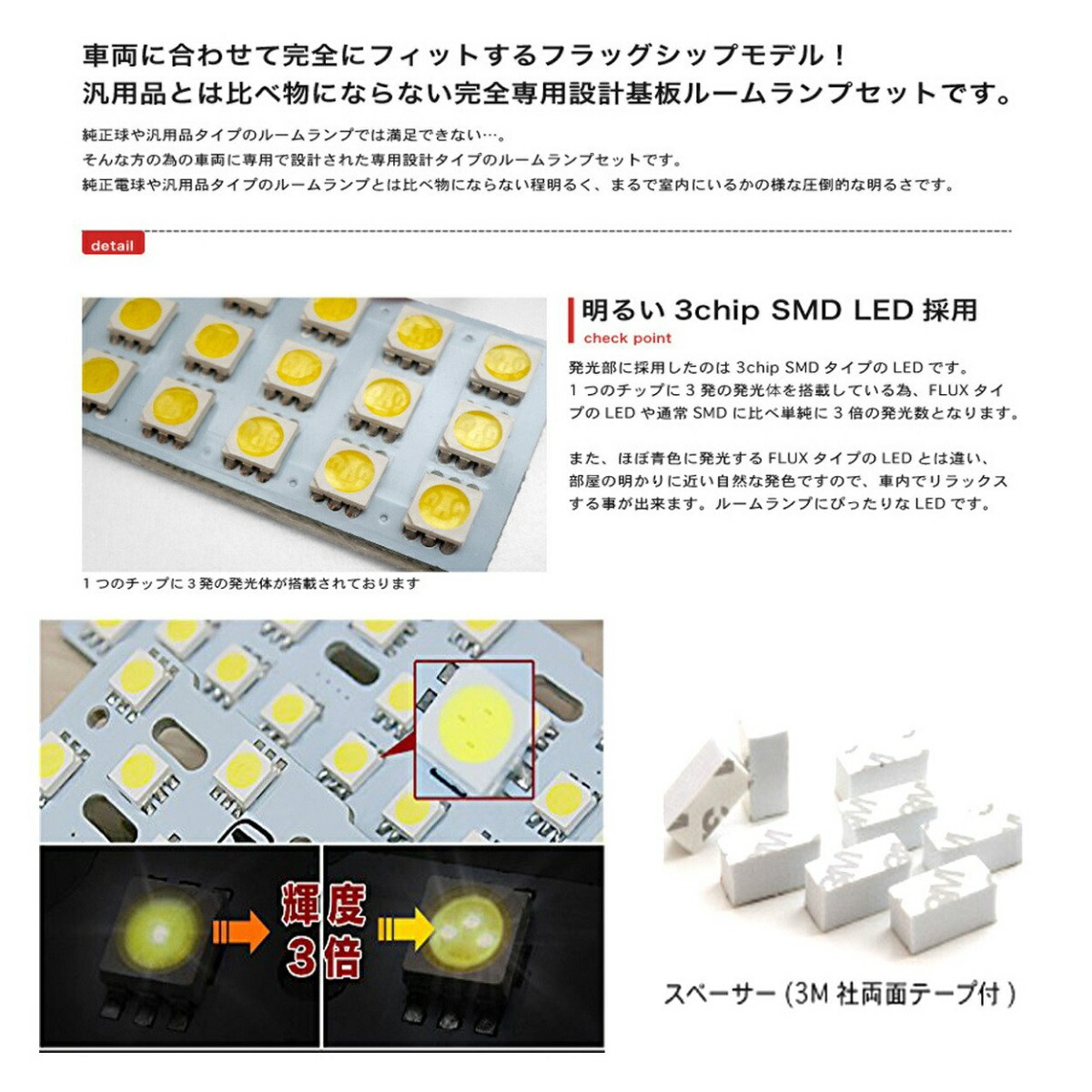 楽天市場 Ledルームランプ トヨタ プリウス 30系 プリウスa Phv35系他 ホワイト 専用設計 16段調光 リモコン付き 157発 7点セット E Auto Fun