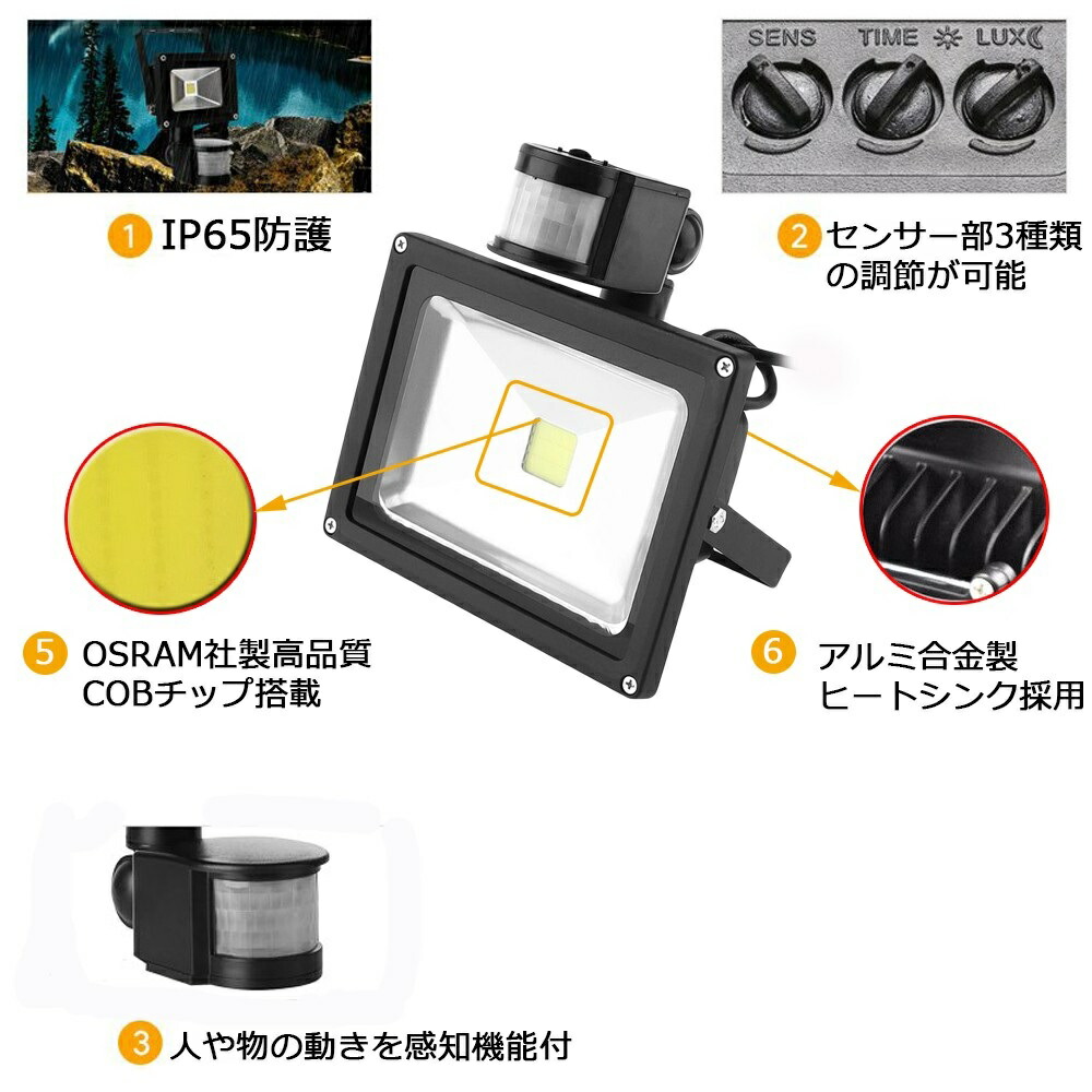楽天市場 8 1限定 P最大12倍 Led投光器 30w 300w相当 センサーライト 人感 3m配線付 屋外 昼光色 防犯ライト 駐車場 倉庫 防水加工 広角 防水 E Auto Fun