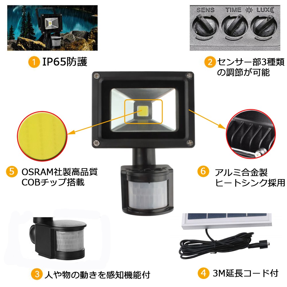 楽天市場 Led 10w 人感 センサー 太陽光 ソーラー ライト 投光器 明るい300ルーメン 昼光色 Ip65 防塵防水 屋外 駐車場 外灯 防災 グッズ E Auto Fun