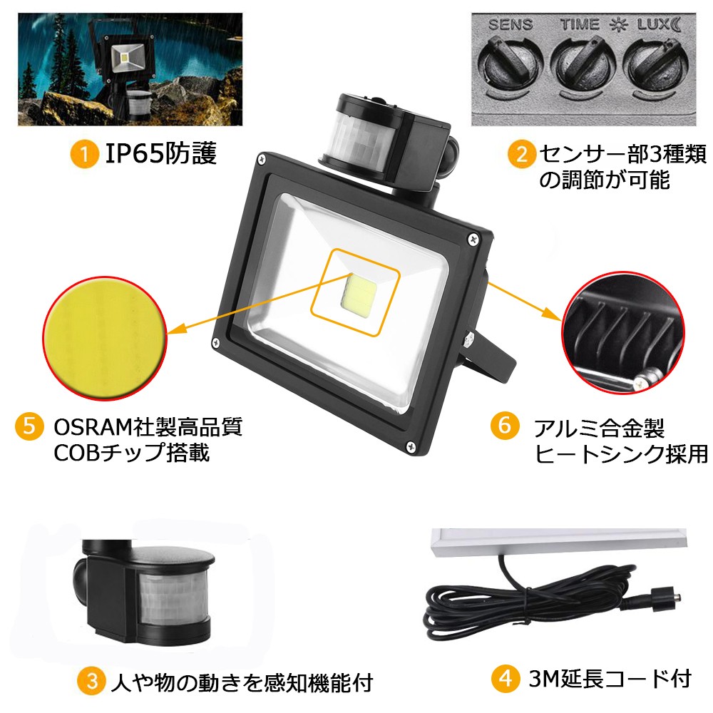 楽天市場 Led 30w 人感 センサー 太陽光 ソーラー ライト 投光器 明るい1000ルーメン 昼光色 Ip65 防塵防水 屋外 駐車場 外灯 防災グッズ E Auto Fun