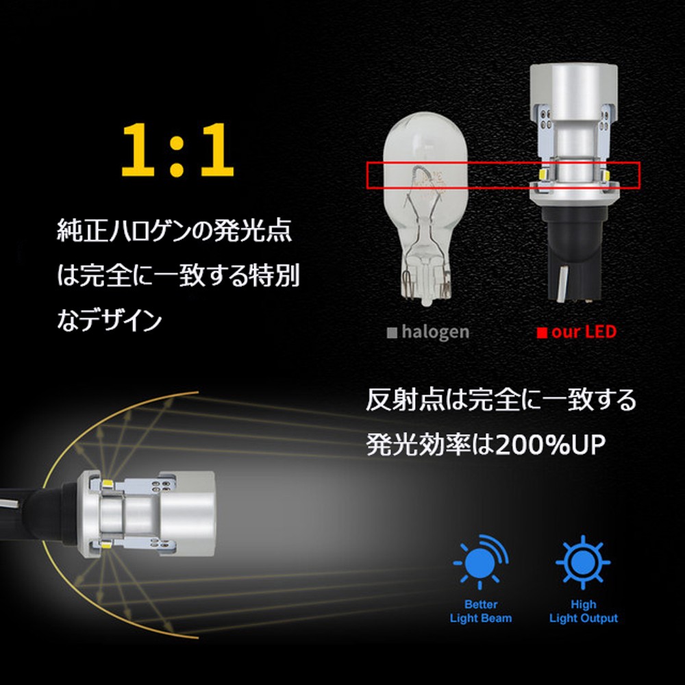 楽天市場 6 Offクーポン対象 送料無料 T15 T16 Tシングル Tダブル S25シングル180 爆光led バックランプ ハイパワー 驚異 2400ルーメン ホワイト6500k アルミヒートシンク搭載 無極性 ハイブリッド車対応 後退灯2本set E Auto Fun