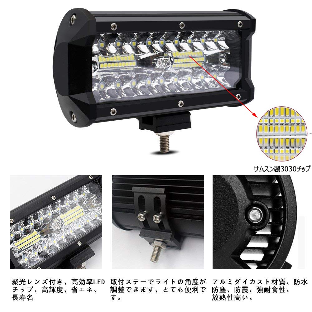 楽天市場 楽天スーパーsale 送料無料 作業灯 Led ワークライト 3030 Smd 40連 100lm 防水 Ledライト 1w Dc12 24v 兼用 Ip67 集魚灯 前照灯 バックライト デッキライト Led投光器 1本売り E Auto Fun