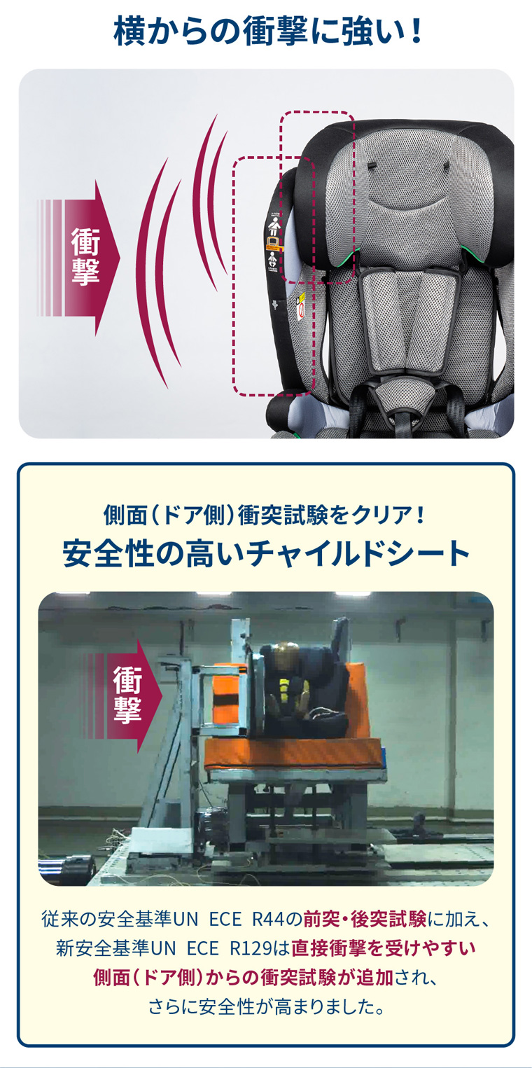販売15万台超】【R129対応モデル】チャイルドシート 15ヵ月から