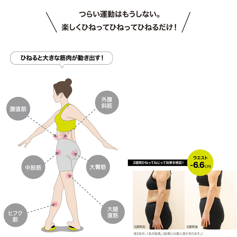 楽天市場 健康グッズ スリムツイスター 70 2692 00 日本製 くびれ エクササイズ ツイスト運動 くるくる ダイエット 運動 コンパクト 暮らしのソムリエshop