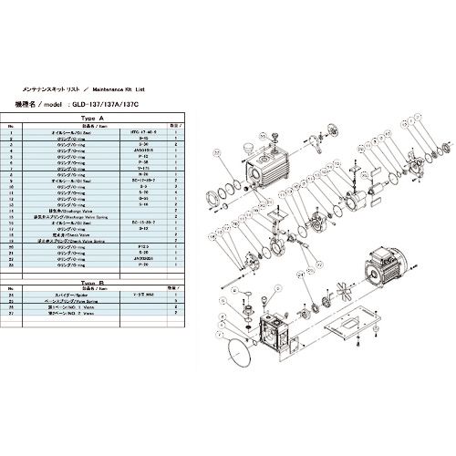 アルバック GLD-137用メンテナンスキットA 1式(GLD-137 MAINTENANCEK) 目安在庫\u003d○