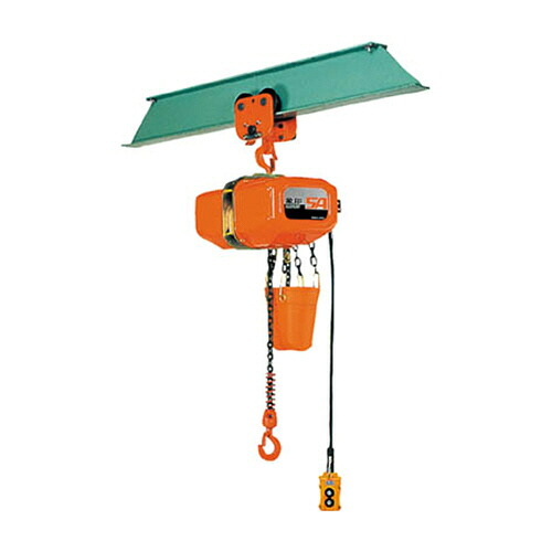 いぃべあー あんしん押しひろげる引き請ける のススメ