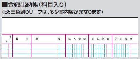 楽天市場 コクヨ 三色刷りルーズリーフ金銭出納帳科目入りb5 100枚 リ 1 Eぶんぐワン