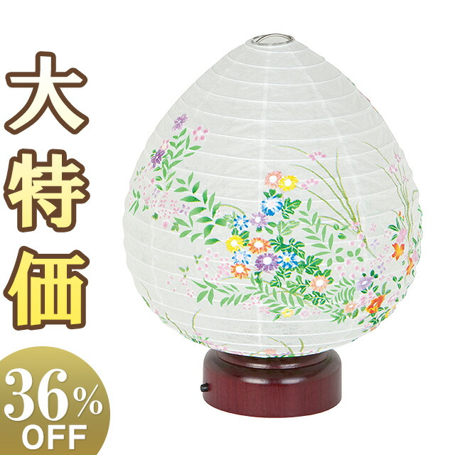 新品未使用　提灯　長　20個 Amazon.co.jp: トーヨーセフティ ヘルメット取付用バイザー