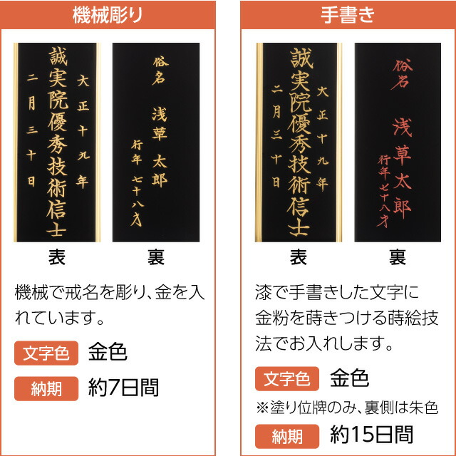 位牌 戒名文字入れ込み 上塗千倉位牌 3寸 高さ15.6cm 巾6.8cm 送料無料 ...
