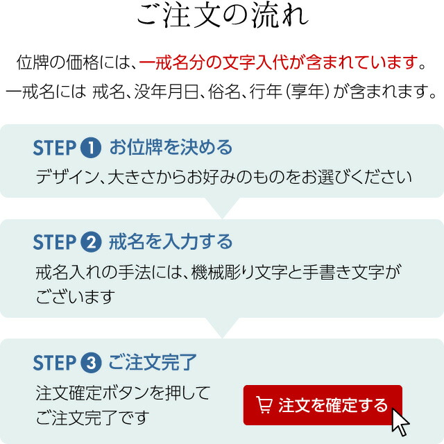 位牌 戒名文字入れ込み 上塗千倉位牌 5寸 高さ23.9cm 巾9.1cm 送料無料 ...