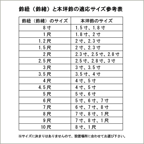 楽天市場 本坪鈴 1 5寸 横巾直径 4 1cm 総高さ5 0cm 神具 神棚用 鈴 すず スズ 小さいサイズ ミニサイズ 真鍮製 しんちゅう 金色 日本製 国産品 仏壇 盆提灯 数珠の仏壇屋滝田商店