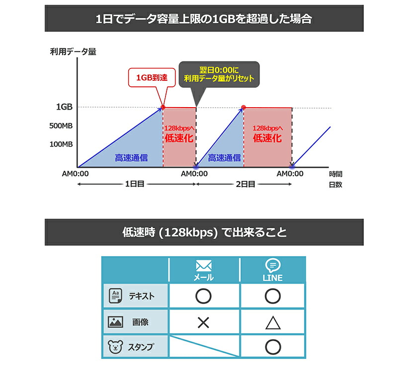 e ca web quantity of wifi rental massive mimo correspondence data
