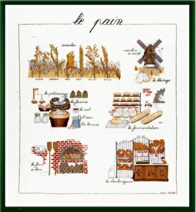 【ルボヌールデダム】刺繍キット 1185 LE PAIN パン【送料無料】※お取り寄せ(約1~2ヶ月)|手芸&インテリア雑貨 e_chercher