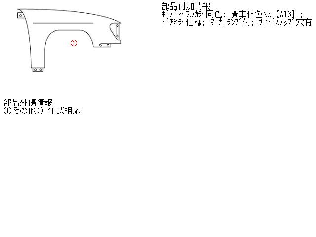 【中古】中古部品 マックス L950S 右ﾌﾛﾝﾄﾌｪﾝﾀﾞｰ 【3310160100-001415295510600】