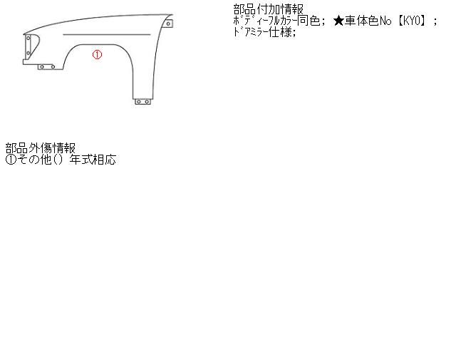 【中古】中古部品 プレーリーリバティ RM12 左ﾌﾛﾝﾄﾌｪﾝﾀﾞｰ 【3310160100-001408834810700】