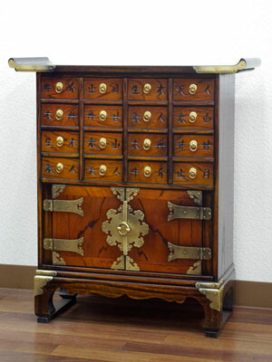 E Collection It Is A Medicine Chest Medicine Chest Medicine Chest