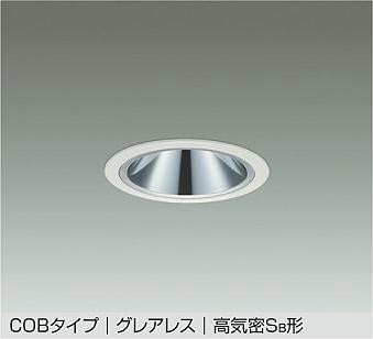 パナソニック・オーデリック生産品の納期繰り延べるに関するご御引き回し