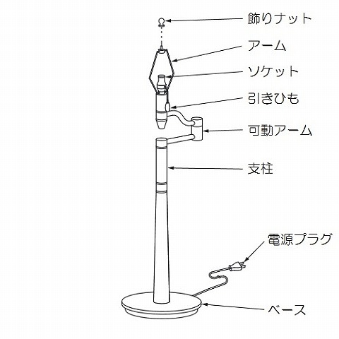 パナソニック・オーデリック生産物の納期引き延ばすに関するごお引き回し