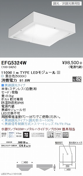 往復送料無料 オールライト Yahoo 店ENDO LED防湿防塵軽量小型