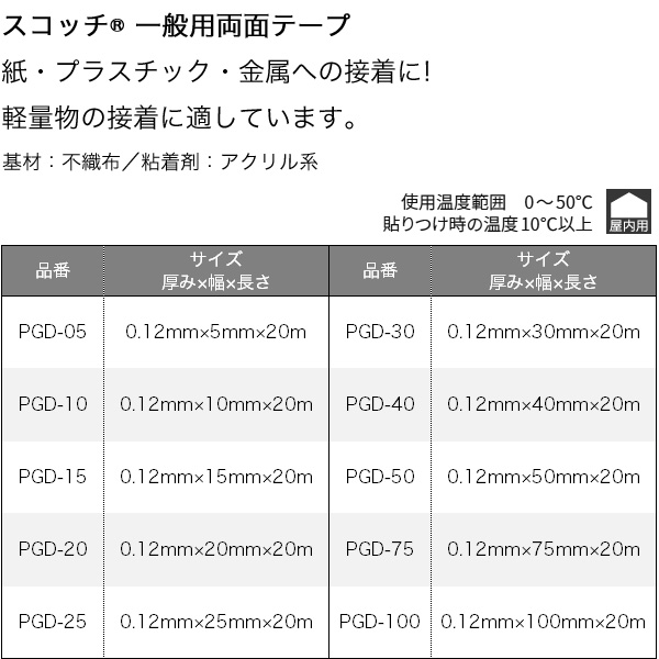 最大88％オフ！ 3M スコッチ 一般用両面テープ PGD-15 0.12mm×15mm×20m ×120個 ケース販売 fucoa.cl