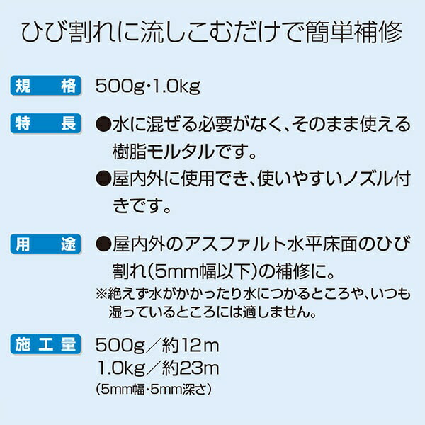 定番 まとめ買い 12本入 床用ひび割れ補修材 アスファルト用 ブラック 1kg S035 アサヒペン そのまま使えます 樹脂モルタルで充てん  fucoa.cl