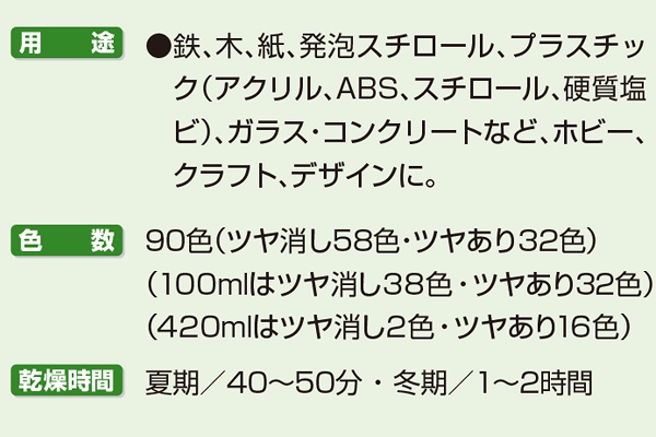 楽天市場 アサヒペン クリエイティブカラースプレー 45 ルビーレッド 100ml イーダイク