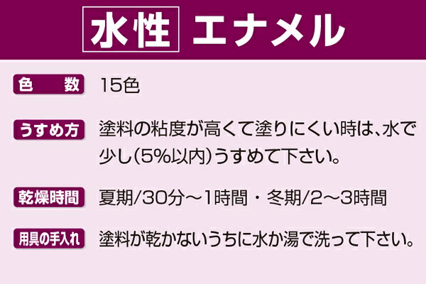 アサヒペン水性塗料水性エナメル25ml×144個ケース販売