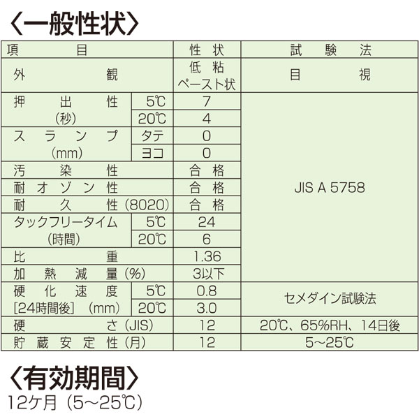 売却 直送 フィッシャージャパン フィッシャー 44888 ボルトアンカー